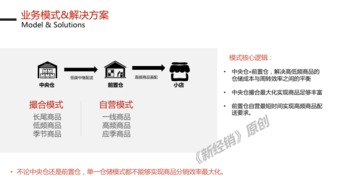 為什么說所有快消品B2B不基于品類特性談模式,都逃不脫死亡魔咒