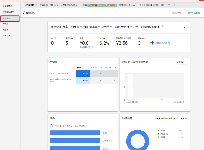 b2b外貿(mào)網(wǎng)站自建教程完整版