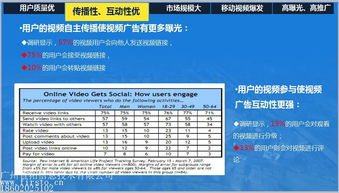 廣州具有口碑的全網(wǎng)營銷視頻推廣服務(wù) 便捷的視頻全網(wǎng)營銷