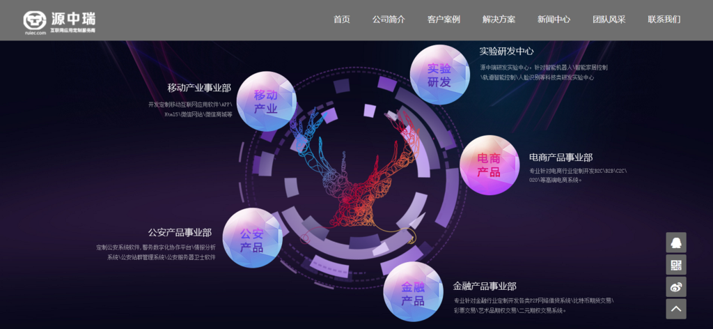 源中瑞智慧城市系統開發,智慧公安系統開發,智慧園區系統開發,管理集成系統,系統定制開發,深圳網站開發圖片_高清圖_細節圖