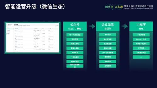 神策數據曹犟 神策數據產品矩陣與技術體系