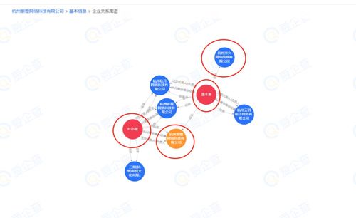 新私域抖音分傭系統(tǒng)靠譜嗎它是屬于哪家公司旗下的產品