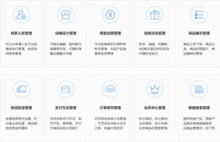 帝隆新零售電商系統(tǒng) 打通行業(yè)及商圈上下游供應鏈的專業(yè)B2B2C系統(tǒng)