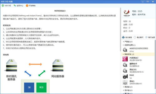 即時通訊聊天與網站深度結合 WIF應用框架