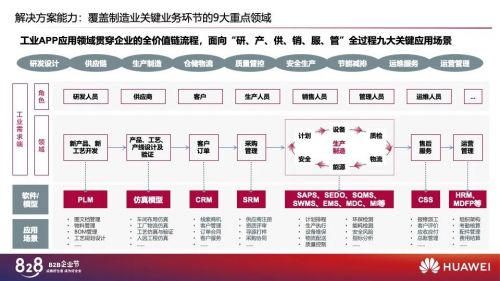 828 b2b企業節賽意產品直播巡展,首場觀看人數超1.5萬