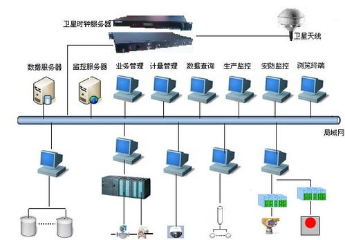 精度高穩定報價 廠家