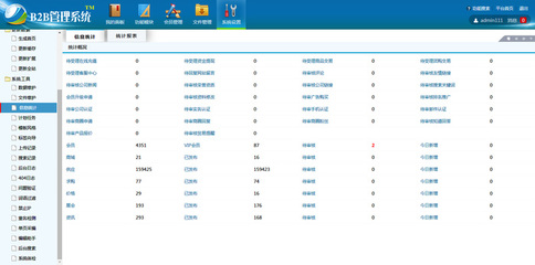 DESTOON6.0管理后臺模版 DESTOON6.0 B2B網站系統后臺登錄模版