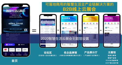 b2b端獲客新渠道 2020智慧生活云展會
