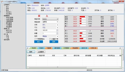 B2B撮合交易平臺開發 撮合交易系統開發 海外撮合交易系統