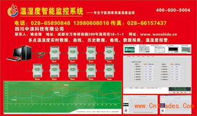 智能庫房溫濕度系統