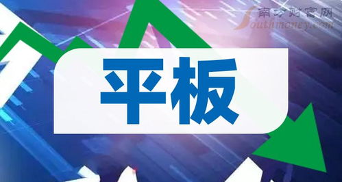 這些a股平板概念相關上市公司,建議收藏 2月26日