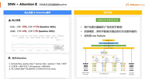 深度學習在阿里b2b電商推薦系統中的實踐