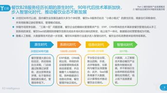 2018中國餐飲b2b服務行業研究報告