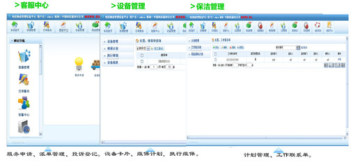 智慧社區