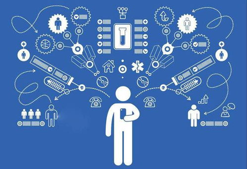 傳統批發行業如何利用b2b訂貨系統實現救贖