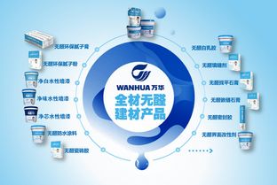 3大體系19大產(chǎn)品 萬華生態(tài)科技 全,才無醛 意欲何為