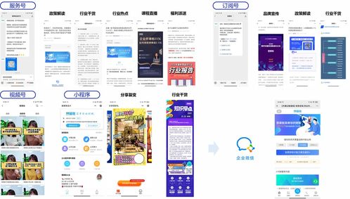 b2b企業如何打造私域營銷體系