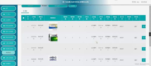 nodejs計算機畢業設計基于b2b模式的零供醫用物資系統express 程序 lw