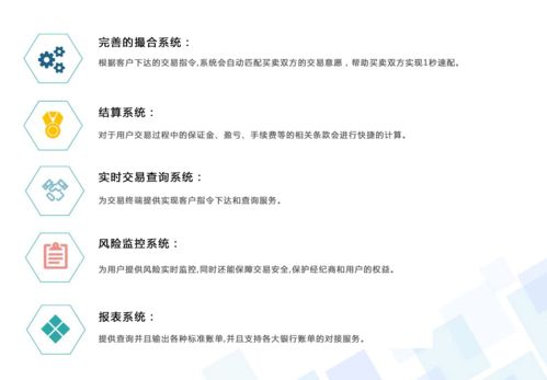 嗶哩嗶哩專欄