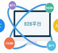b2b免費網(wǎng)站建設(shè)_b2b2c商城系統(tǒng)開發(fā)
