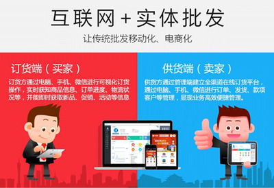 老板福利 ▏新批發(fā)、新零售成長計劃