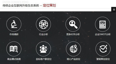 營銷型網(wǎng)站建設的競爭優(yōu)勢有哪些