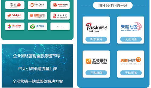 商丘網(wǎng)絡推廣 一二三 網(wǎng)絡推廣有哪些