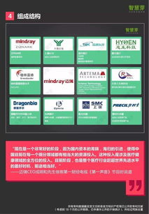專利報告 邁瑞在美國任性退市,全因10年前布的局