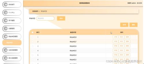 計算機畢業設計springboot糧庫商品管理系統f58049