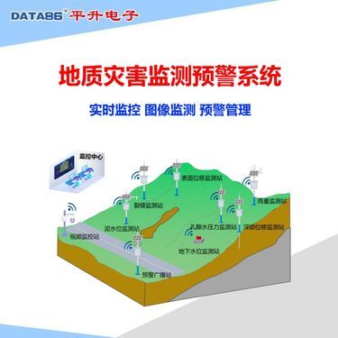 地質災害預警系統供貨商