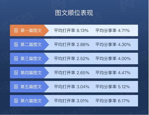 再不能謊稱快到了 地圖實現位置共享